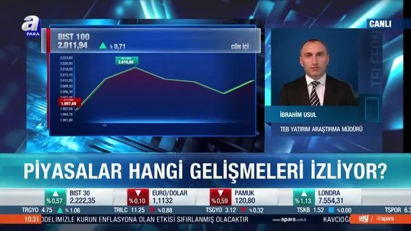 Borsa İstanbul'da yükseliş sürecek mi? İbrahim Usul: Teknik açıdan BIST 100'de kuvvetlenme görüyoruz