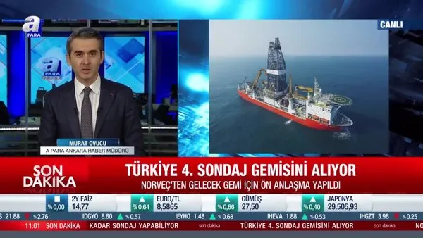 Türkiye 4. sondaj gemisini alıyor!