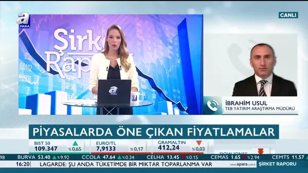 Usul: Hisse senedi piyasalarına talep sürecek
