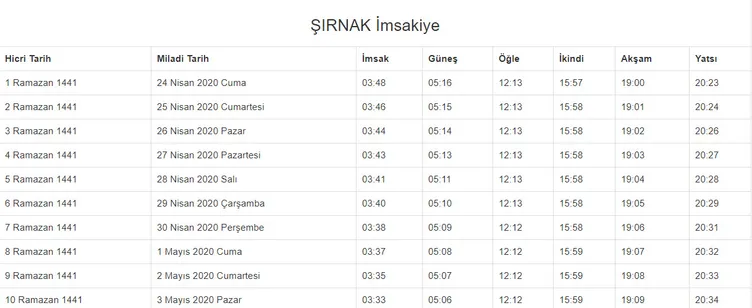 Ramazan imsakiye yayınlandı! 2020 Ramazan ne zaman başlıyor? İstanbul, Ankara, İzmir imsakiye ile iftar ezan saatleri ve il il sahur vakti!
