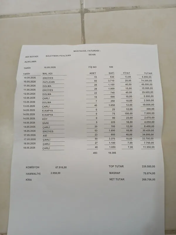turkiyede-ilk-kez-bir-ciftci-fahis-fiyatla-ilgili-suc-duyurusunda-bulundu-1789989468643.jpg