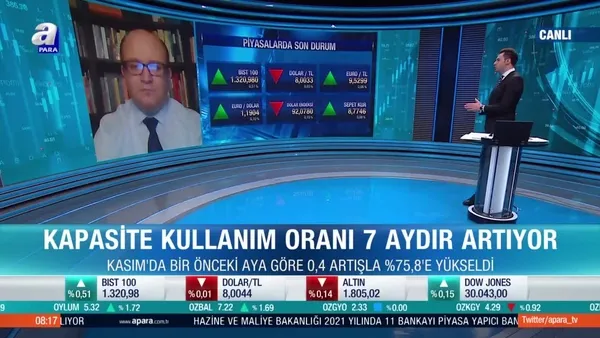 Doç. Dr. Kadir Tuna: Aktif rasyonun kaldırılması özellikle TL yatırımcısı için bir avantaj sunuyor