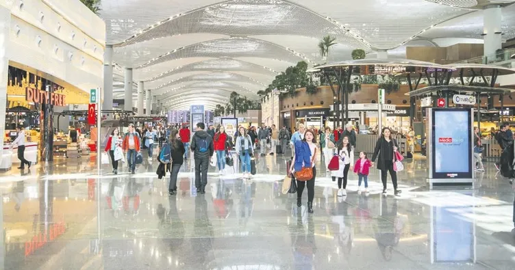 THY bayramda 2.4 milyon kişi taşıdı