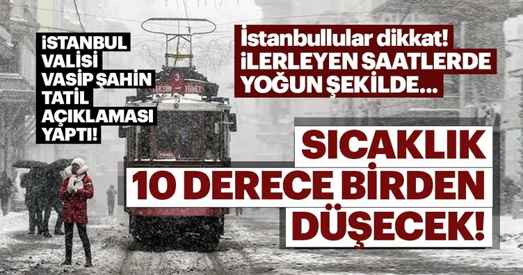 Hava durumuna dikkat! Meteoroloji’den kritik son dakika uyarı! İstanbul’da yoğun kar yağışı!