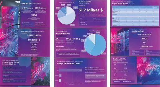 Türk müzik sektörü yüzde 60 büyüdü