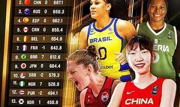 A Milli Kadın Basketbol Takımı, FIBA sıralamasında geriledi