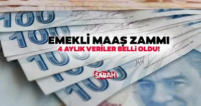 EMEKLİ MAAŞ ZAMMI HESAPLAMA TABLOSU 2024: SSK, Bağ-Kur en düşük emekli maaşı kaç TL olacak, yüzde kaç zam gelecek?