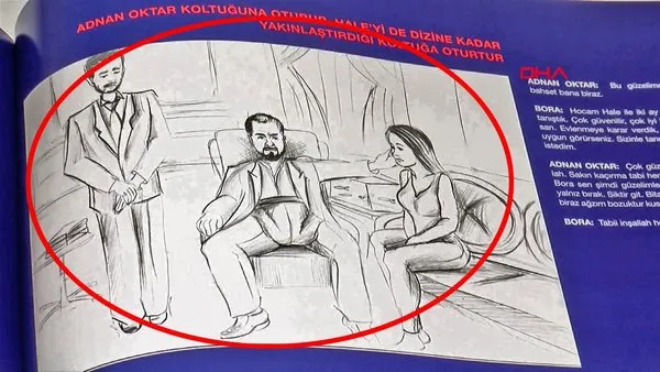 Adnan Oktar Suç Örgütü'ndeki tecavüz ve sapıklıklar karikatürleştirilip mahkemeye sunuldu | Video