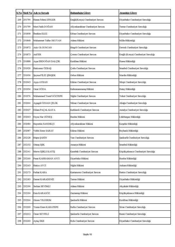 son-dakika-izmirde-bassavci-degisikligi-mazeret-kararnamesi-yayimlandi-1633543077626.jpg