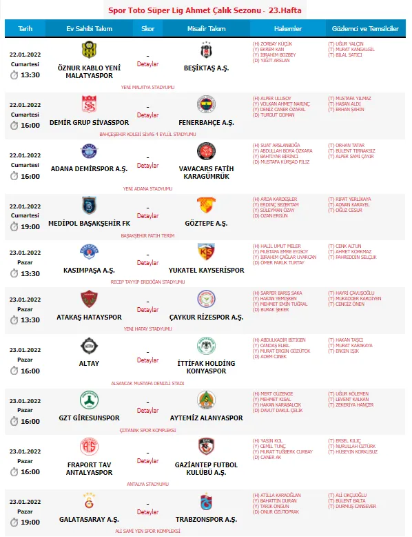 son-dakika-galatasaray-trabzonspor-derbisini-atilla-karaoglan-yonetecek-1642763567347.png