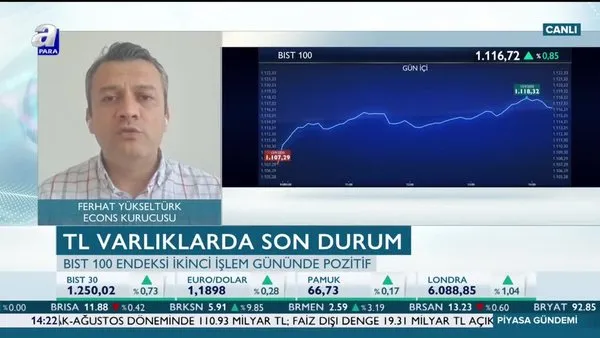 Ferhat Yükseltürk: Küresel piyasalara göre Borsa İstanbul ucuz