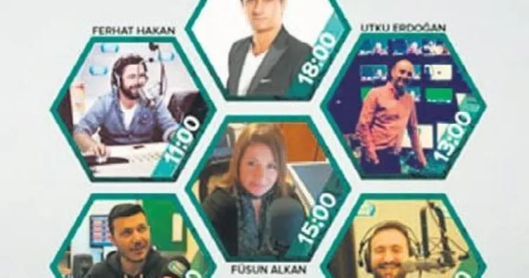 Radyo Turkuvaz tüm Türkiye’de yayında