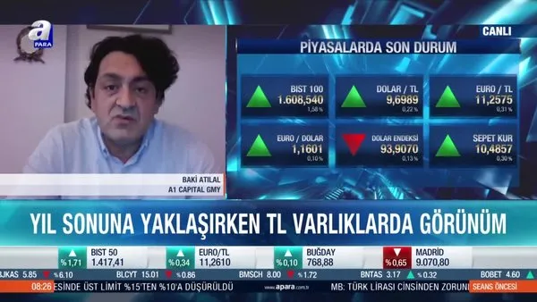 Asgari ücret piyasaların da radarında!