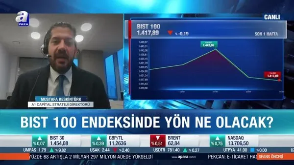 Borsa İstanbul’da banka hisseleri dibi gördü mü? Mustafa Keskintürk: Bankacılık gerçekten çok ucuz kaldı