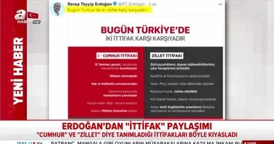 Cumhurbaşkanı Erdoğan’dan önemli paylaşım!