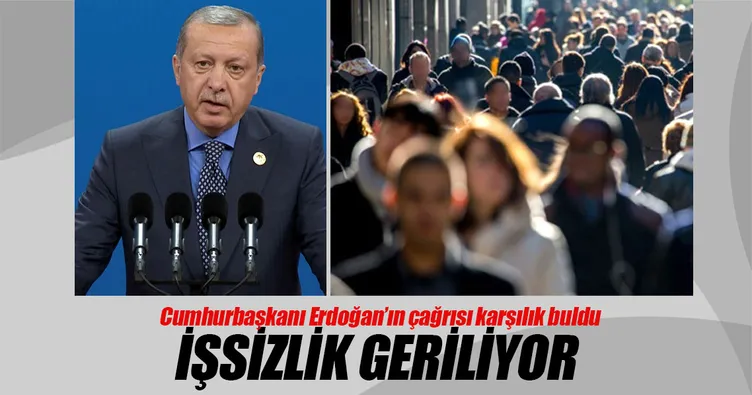 20 günde 284 bin yeni istihdam