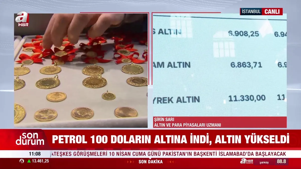 Piyasalarda iki haftalık ‘ateşkes’ etkisi: Petrol 100 doların altına indi, altın yükseldi! | Video videosunu izle Piyasalarda iki haftalık ‘ateşkes’ etkisi: Petrol 100 doların altına indi, altın yükseldi! | Video videosunu izle