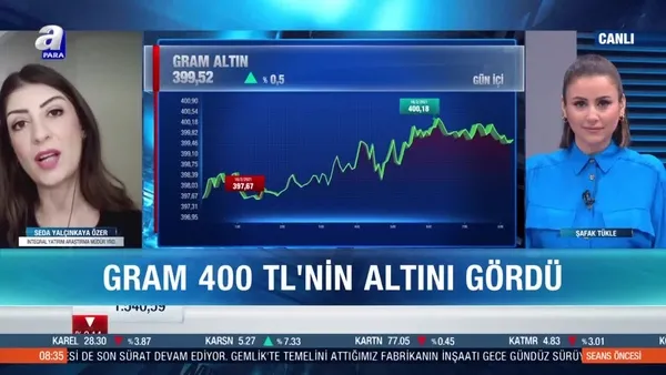 Gram altın fiyatları 400 liranın altında kalıcı olur mu?