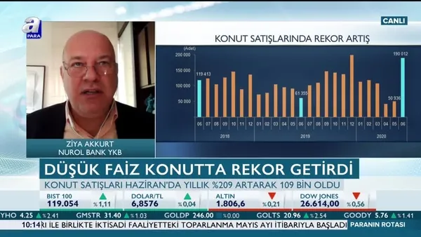 Akkurt: Döviz yatırım aracı olmaktan çıktı
