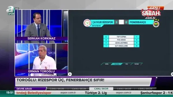 Erman Toroğlu'ndan flaş Fenerbahçe yorumu 