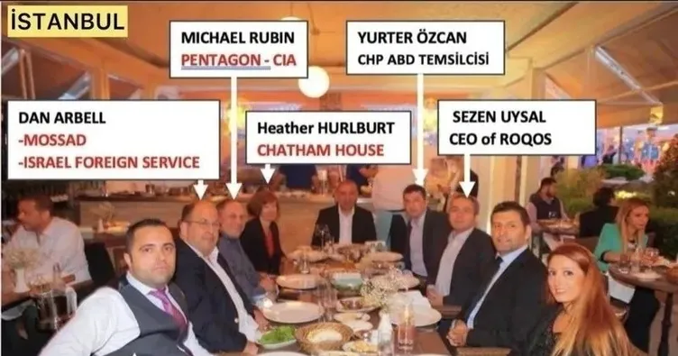 O masadaki herkes şüpheli