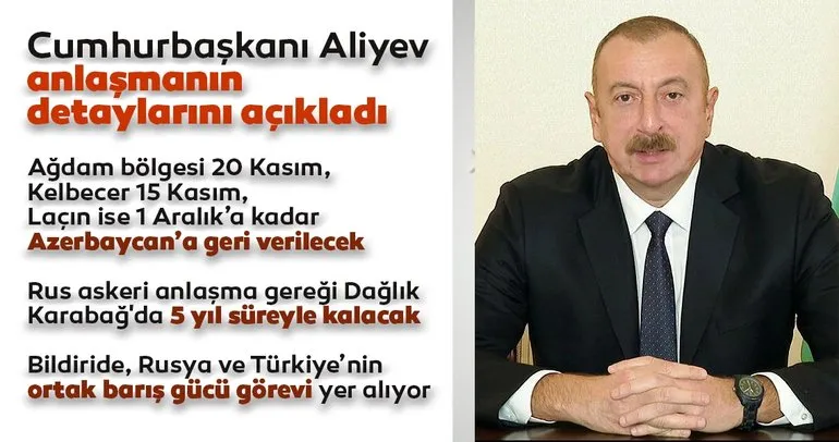 Azerbaycan Cumhurbaşkanı Aliyev anlaşmanın detaylarını açıkladı