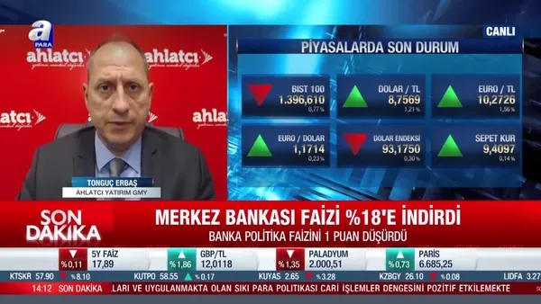 Ahlatcı Yatırım GMY Tonguç Erbaş: Enflasyon düştükçe faiz indirimleri sürecek
