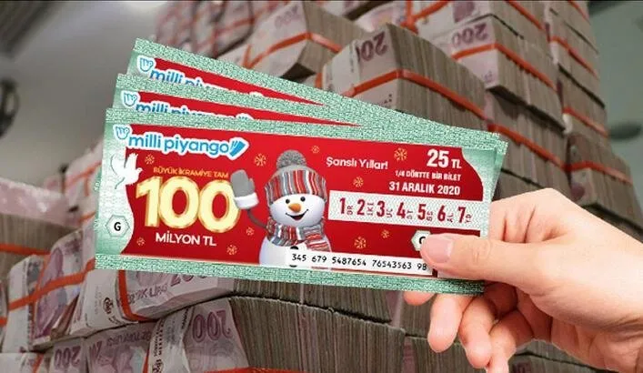 2022 milli piyango yilbasi bilet fiyatlari belli oldu yilbasi milli piyango bileti ceyrek yarim tam bilet fiyatlari ne kadar kac tl buyuk ikramiye ne kadar galeri yasam