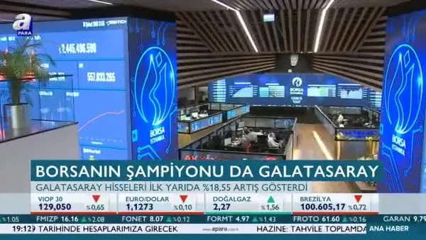 Borsanın şampiyonu da Galatasaray
