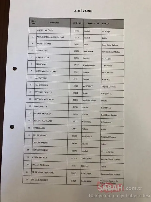 Son dakika haberi: HSK’dan yeni atamalar! Hakim ve Savcılar Kurulu HSK atama listeleri isim isim yayınlandı!