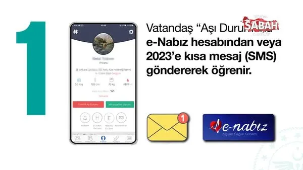 asi randevusu nasil alinir kimler asi olabilir iste cevaplar video videosunu izle son dakika haberleri