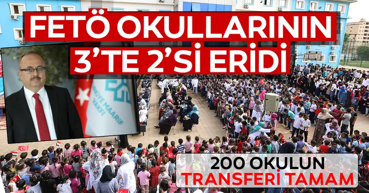 FETÖ okullarının 3’te 2’si eridi