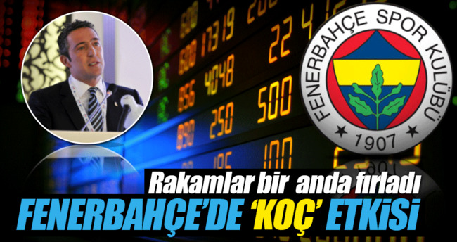 Fener De Koc Gibi Cikis Ekonomi Haberleri
