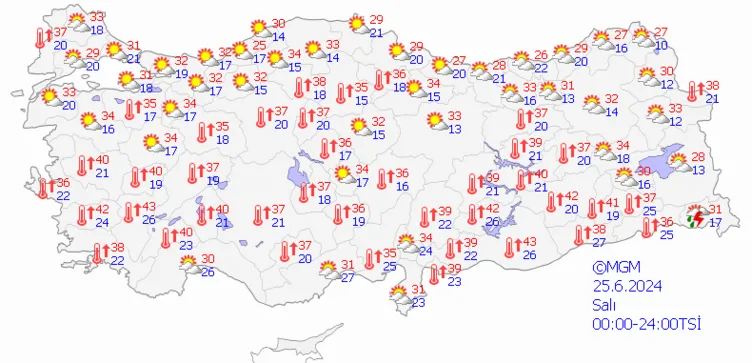Meteoroloji hava durumu raporunu yayınladı! Çöl sıcakları geliyor: Bu illerde yaşayanlar dikkat