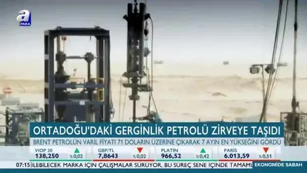 Ortadoğudaki gerginlik petrolü zirveye taşıdı
