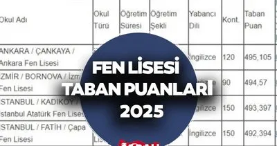 LGS LİSE TABAN PUANLARI 2025: Kaç puala hangi Fen Lisesi’ne girerim? MEB LGS Fen Lisesi taban puanları ve başarı sıralamaları