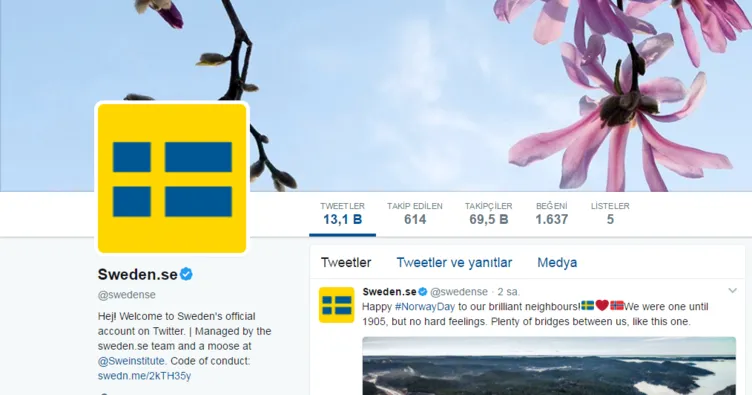 İsveç’in resmi Twitter hesabında İsrail’in Stockholm Büyükelçisi engellendi