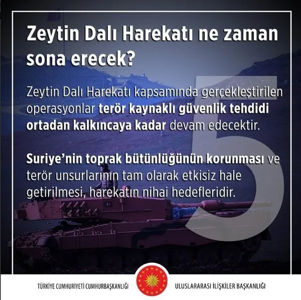 Cumhurbaşkanlığı'ndan Zeytin Dalı Harekatı'yla ilgili 10 soruya 10 cevap