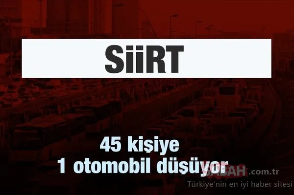 Hangi ilde kişi başına kaç otomobil düşüyor