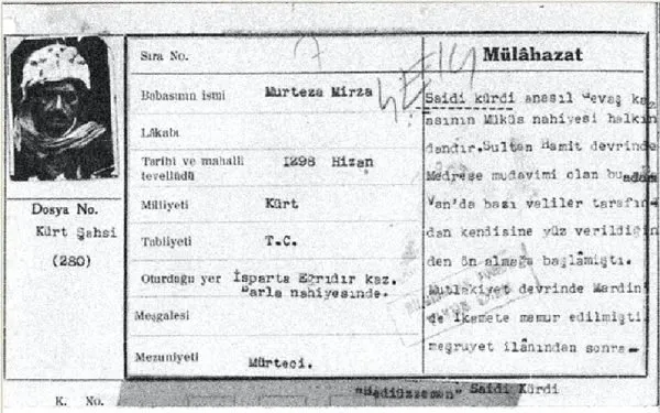 Bediüzzaman Said Nursi'nin hayatı