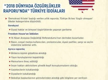 Madde madde Freedom House'un yalanları ve gerçekleri