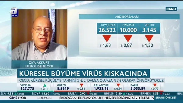 Akkurt: ABD’deki huzursuzluk ekonomik sıkıntılardan