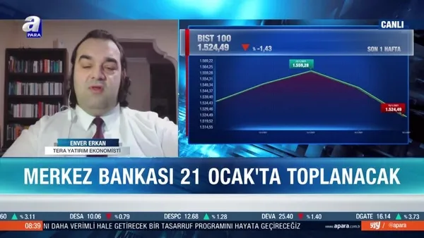 PPK toplantısı Perşembe günü gerçekleşecek: Merkez Bankası faizleri değiştirecek mi?