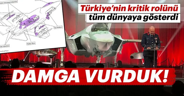 Son dakika: Türkiye’nin F-35’teki kritik rolünü çizerek gösterdiler!