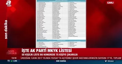 Son Dakika: AK Parti MKYK üyeleri belli oldu! 2021 AK Parti Merkez Karar Yönetim Kurulu MKYK üye isimleri listesi | Video