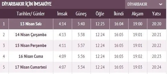 Ramazan İmsakiye takvimi yayınlandı! 2021 İstanbul, Ankara, İzmir imsakiye ile iftar sahur vakti ve il il iftar saatleri! İlk iftar saati, imsak ve sahur vakti saat kaçta?