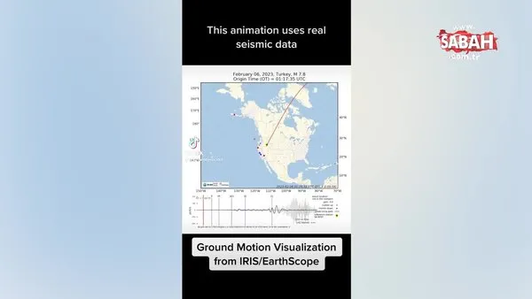 Kahramanmaraş'taki deprem Grönland'da bile hissedildi! Depremin dalgaları harita üzerinde gösterildi | Video