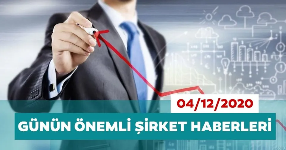 Borsa Istanbul Da Gunun One Cikan Sirket Haberleri Ve Tavsiyeleri 04 12 2020 Haberler Haberleri