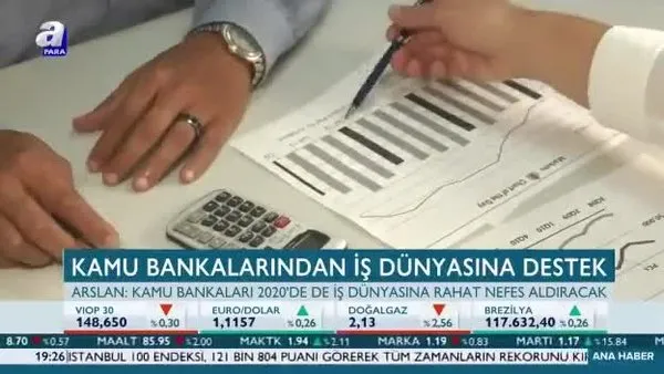 Kamu bankalarından iş dünyasına destek