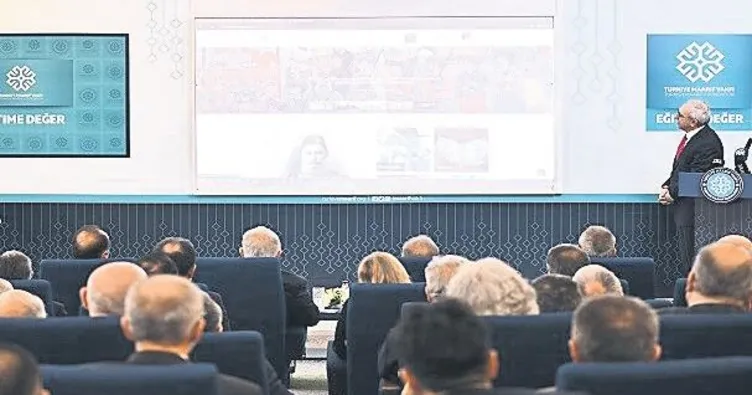 Maarif Ansiklopedisi yayımda